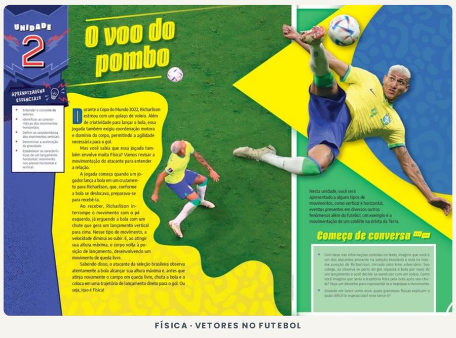 Física · vetores no futebol